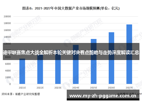 德甲联赛焦点大战全解析本轮关键对决看点前瞻与走势深度解读汇总 德甲联赛焦点大战全解析本轮关键对决看点前瞻与走势深度解读汇总
